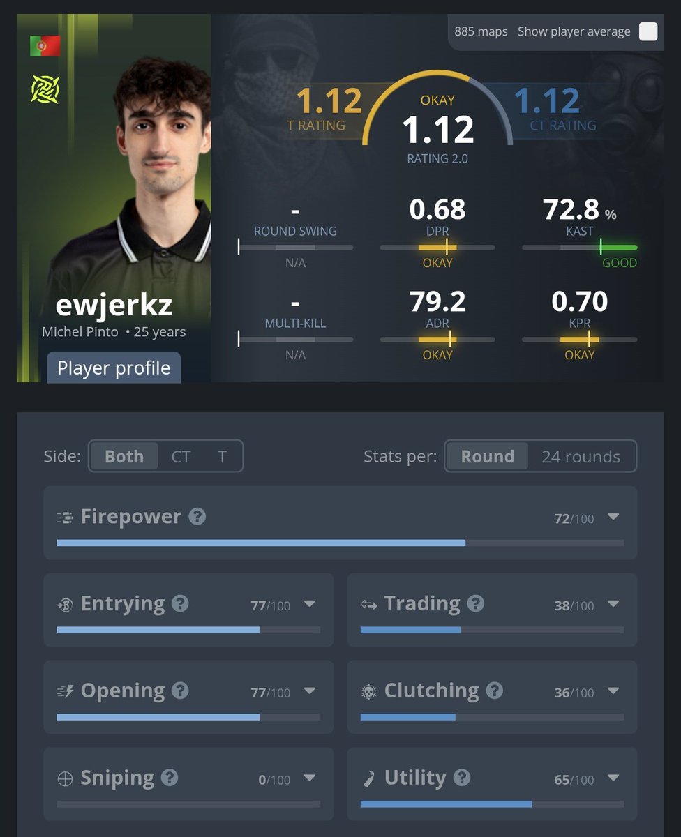 FLUXO CS tweet media