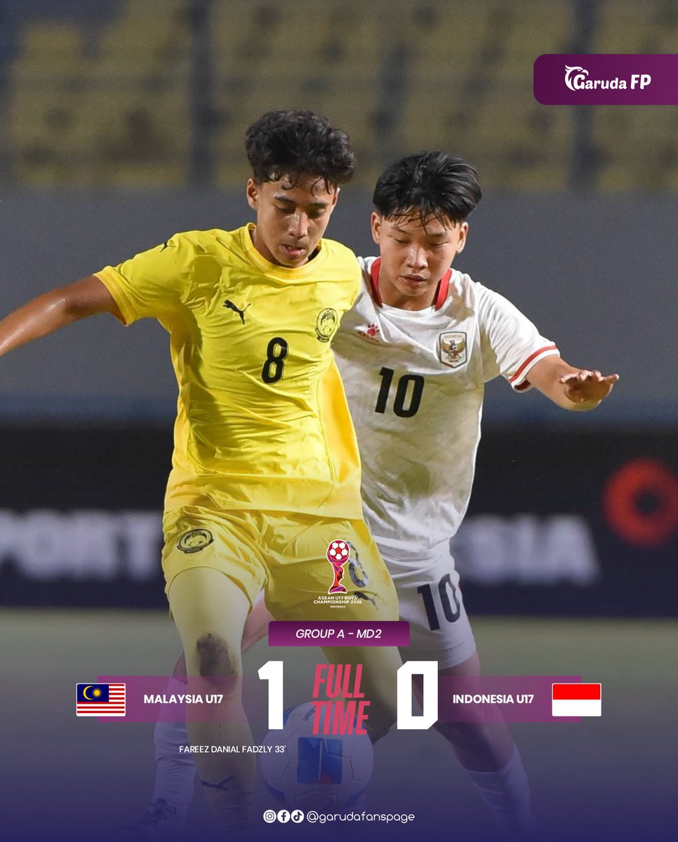 garudafp_'s tweet image. FULL TIME! Indonesia U17 🇮🇩 takluk 0-1 dari Malaysia U17 🇲🇾 

Peluang ke semifinal semakin berat, Indonesia 🇮🇩 harus mengalahkan Vietnam U17 🇻🇳 agar bisa memiliki harapan menjadi runner up terbaik

#timnas #timnasday #timnasindonesia #fyp