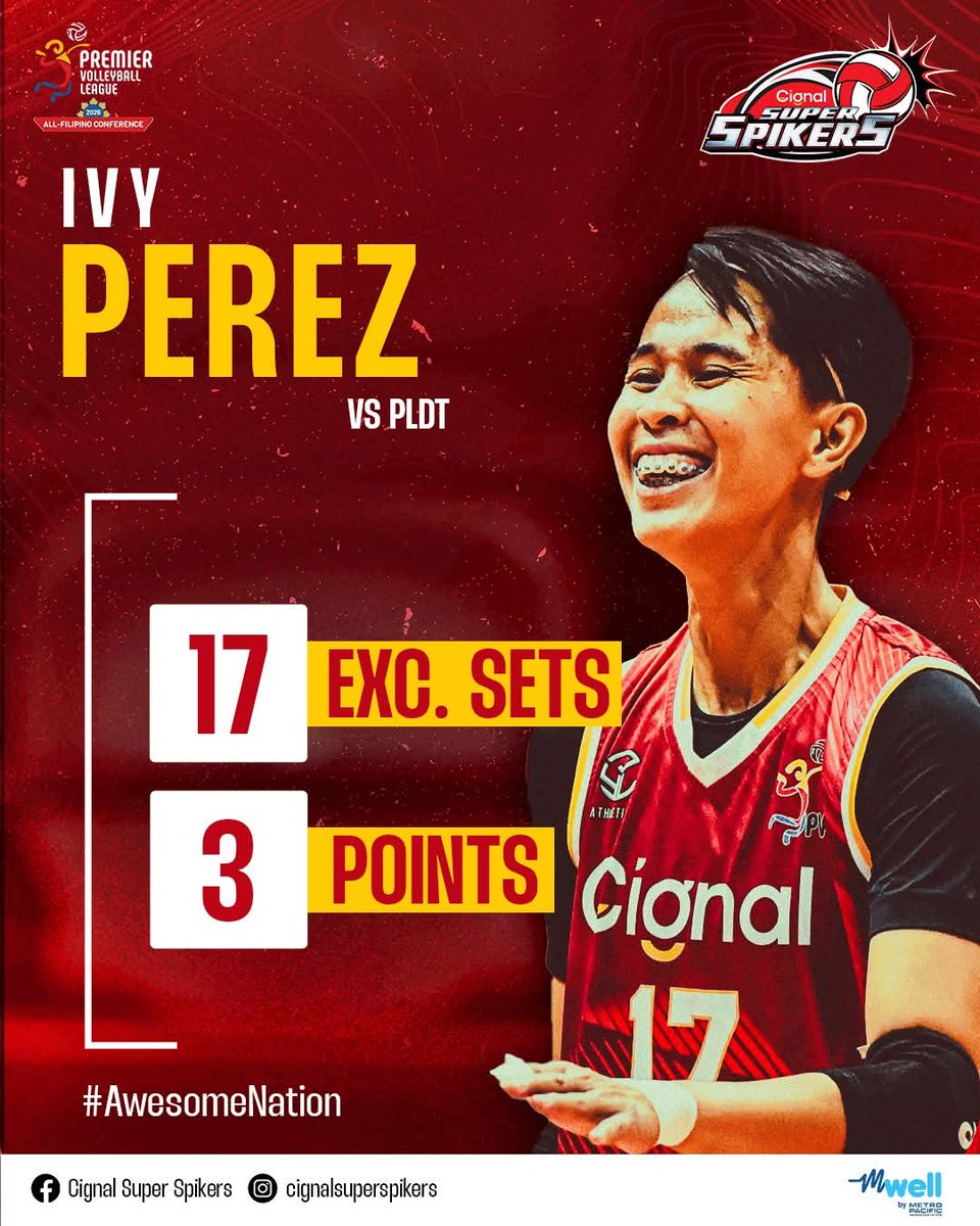 Whatvl do you mean na naka almost 6 exc sets per set pa si Perez sa tuneup game ng Cignal vs PLDT? Isipin na lang natin na di rin masyado ineffortan ng PLDT since 2nd stringers ang kalaban ng starters nila. #PVL2026