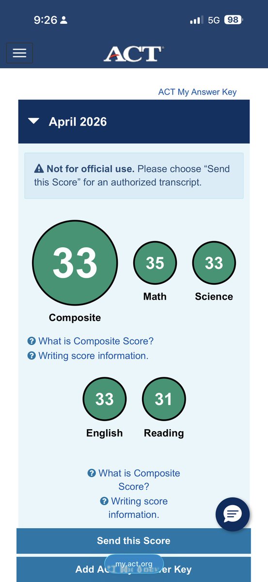 Dean_Meah13's tweet image. Recently got a 33 on the ACT! #studentathlete @BenetRedwingFB