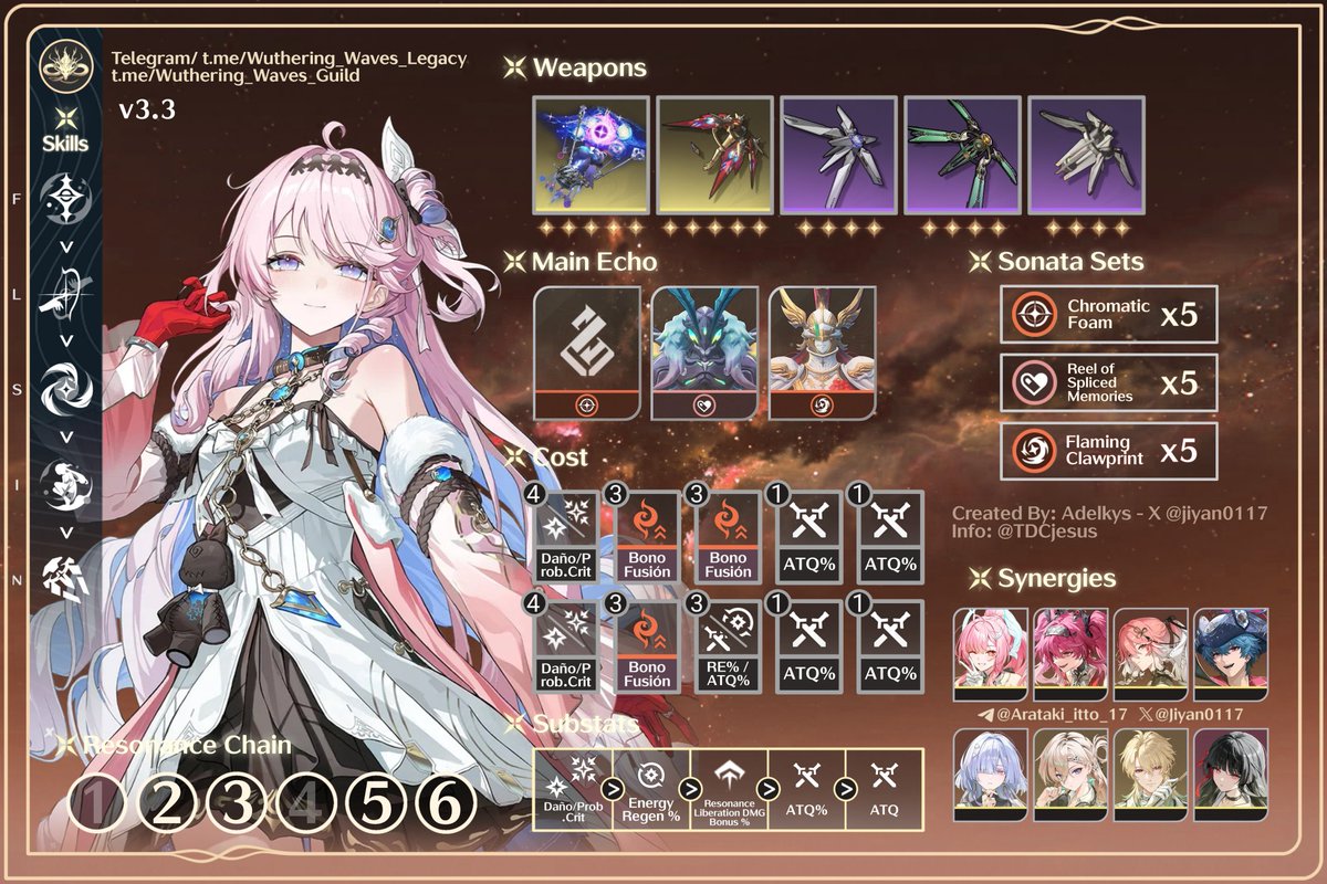 Wuthering Waves Legacy tweet media