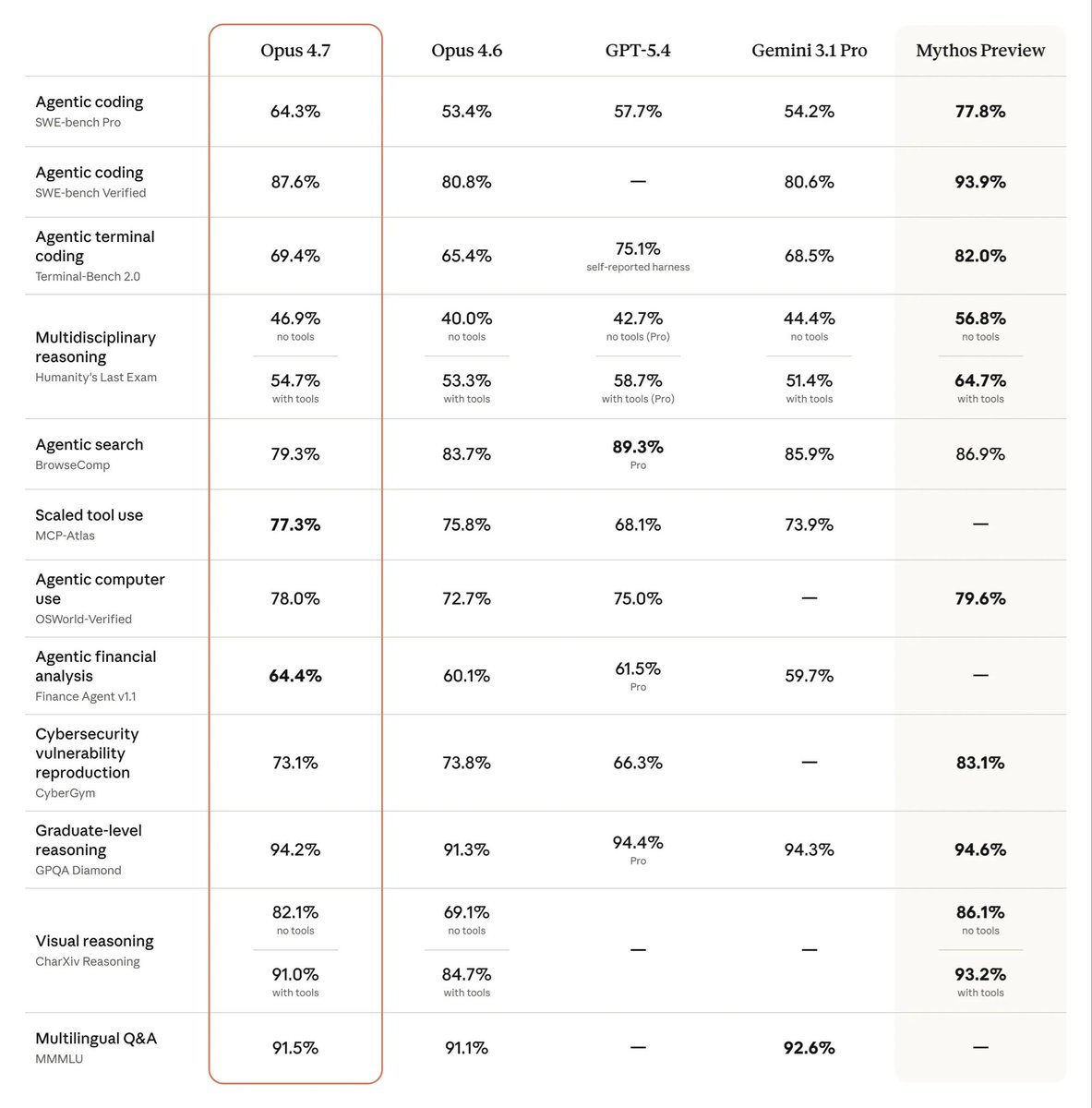sui ☄️ tweet media