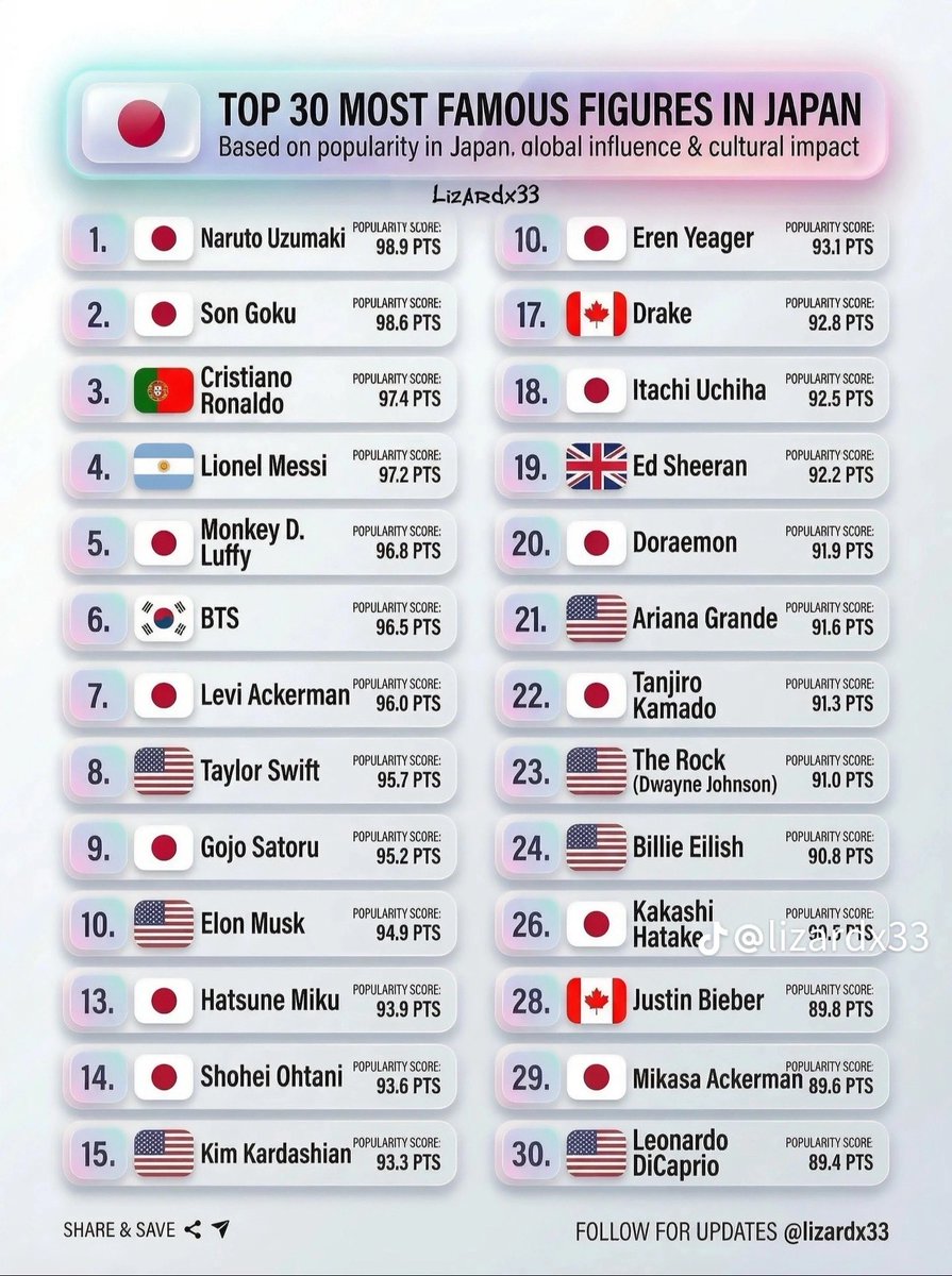 폐급 비술사 tweet media