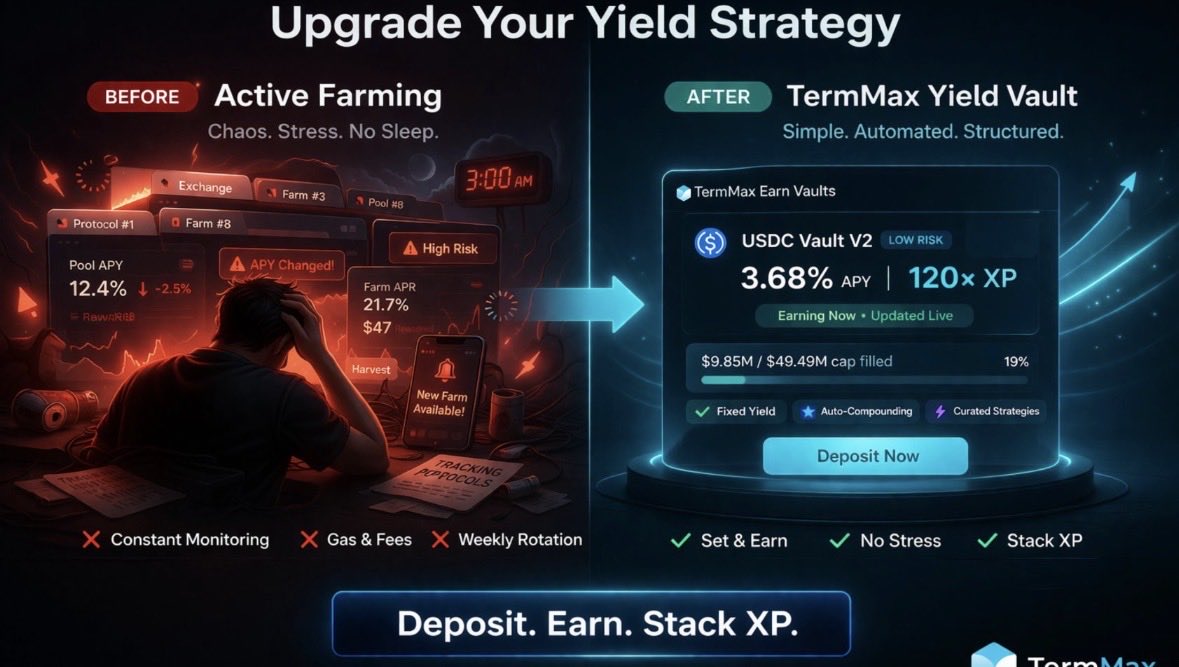 Eccentric 🦈 KGeN 🐬TermMax tweet media