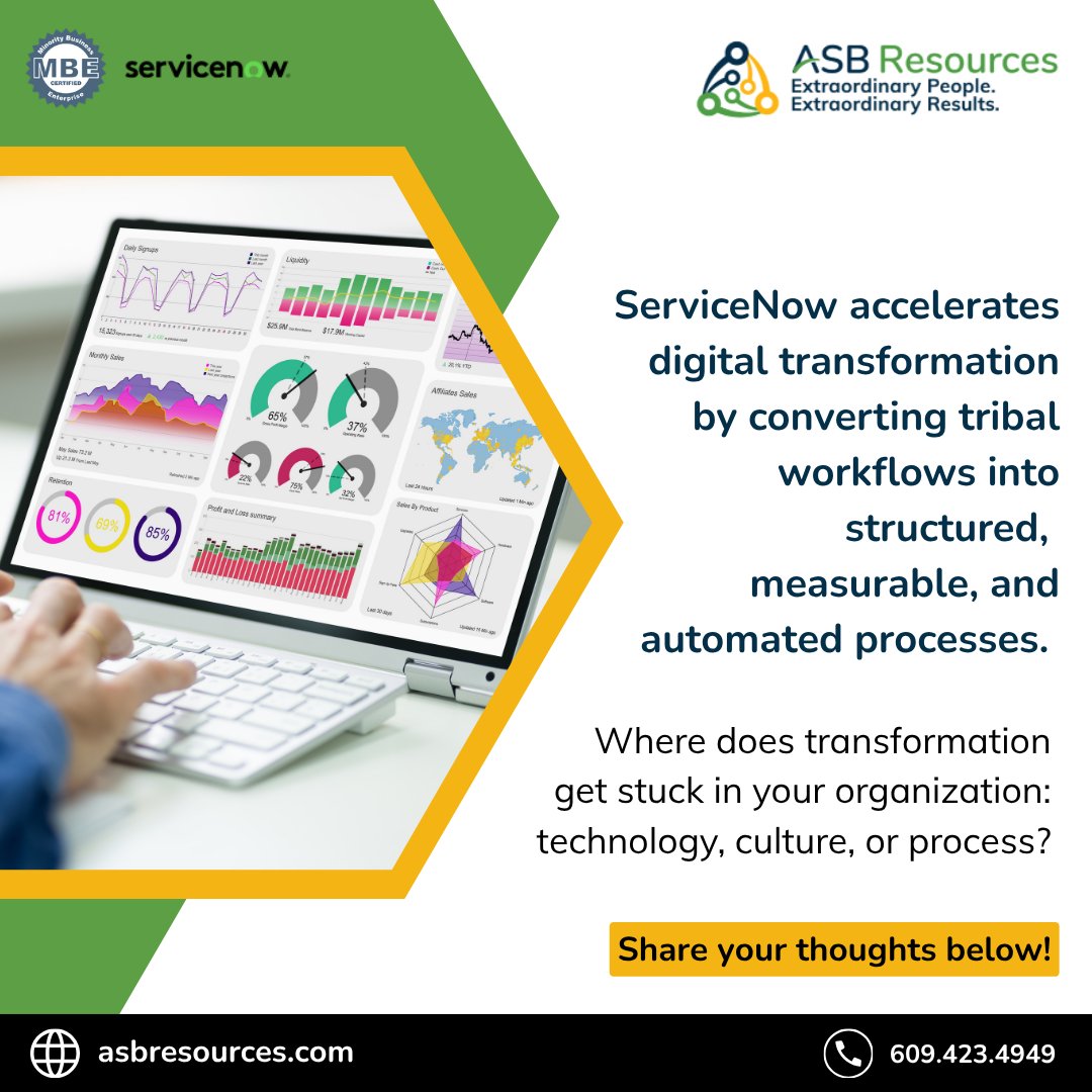 ASB Resources (@ASB_Resources) / Posts / X