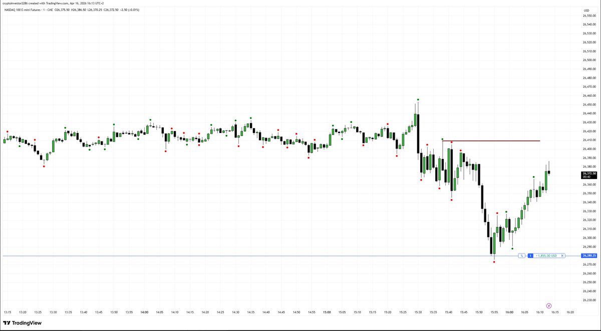 Goldbach Time tweet media