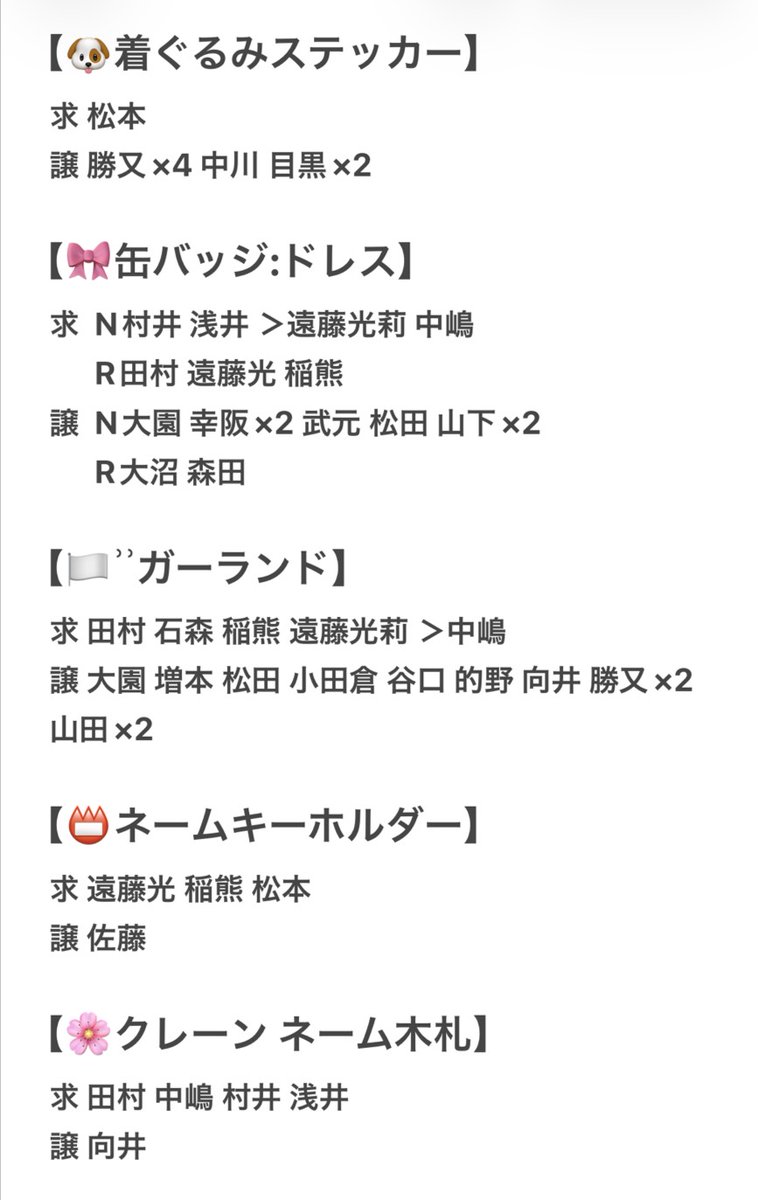 こあら tweet media