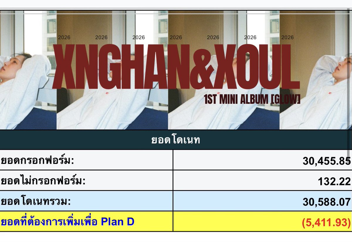 hanholix | GLOW OUT 27.04 ✨ tweet media