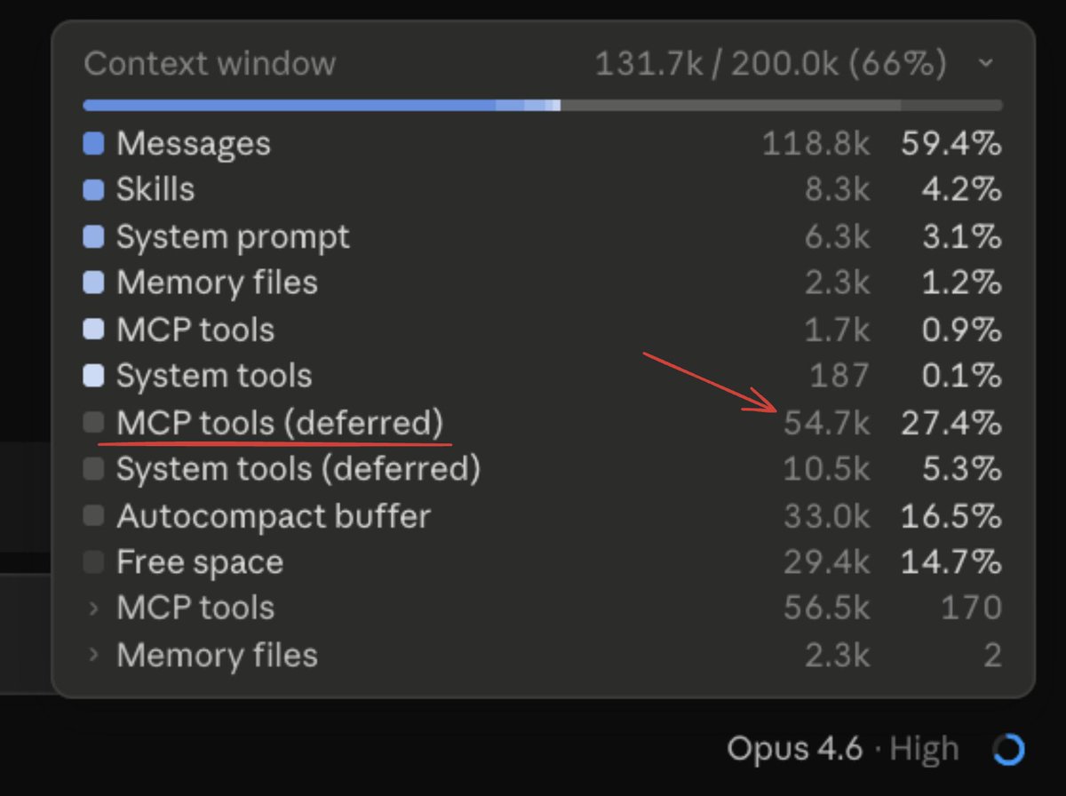 New Claude Code Desktop app has a context window breakdown view Opened ...