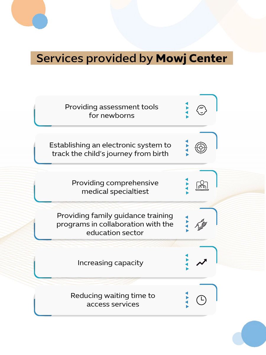 هيئة زايد لأصحاب الهمم Zayed Authority tweet media