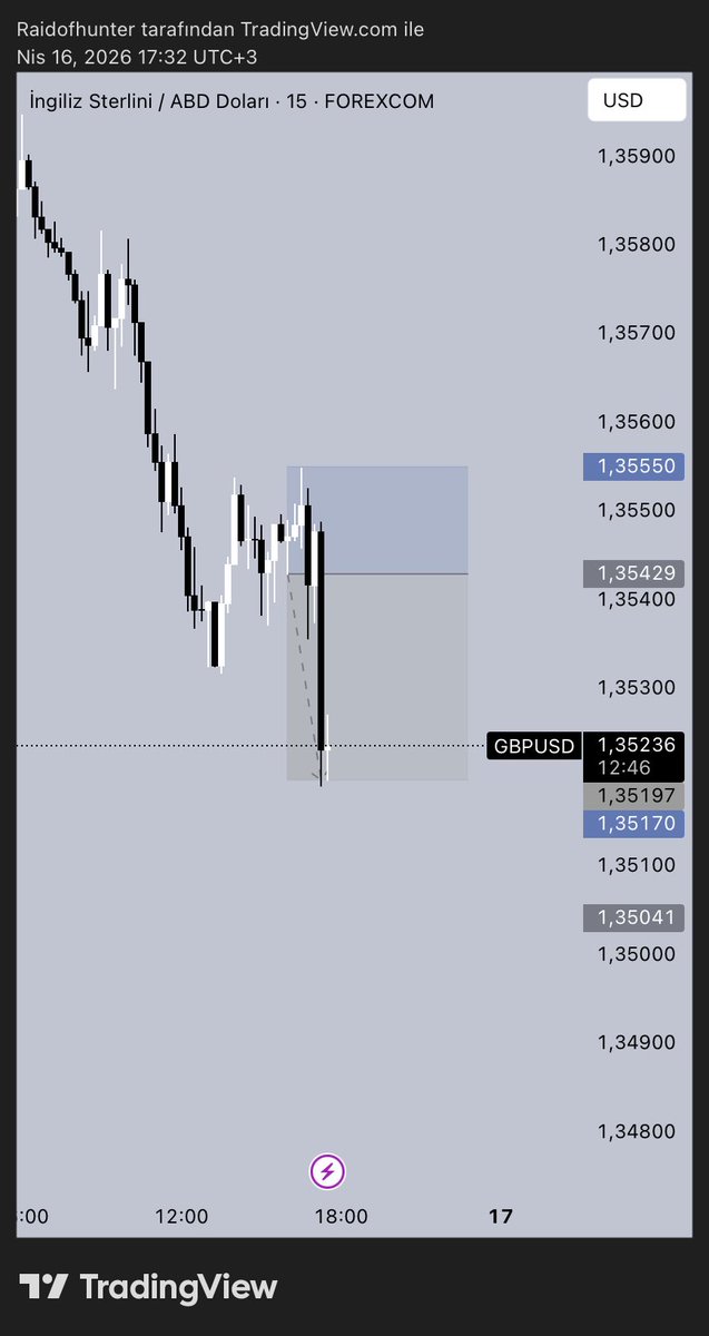 tradermonarus's tweet photo. Varan 1 GBP https://t.co/znxthZMAVr