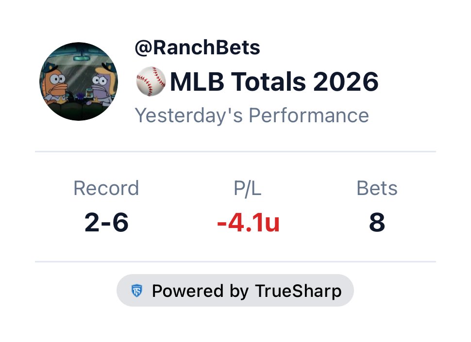 RanchBets tweet media