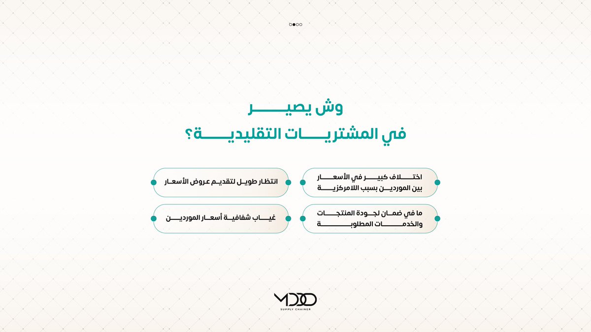مدد | MDD tweet media