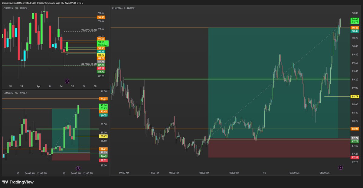 Jeremy McWay tweet media