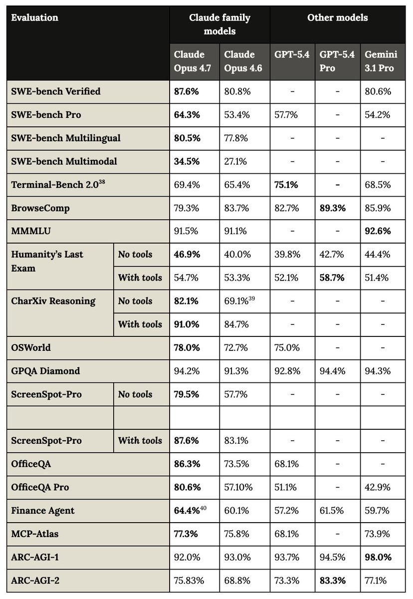 Felix Rieseberg tweet media