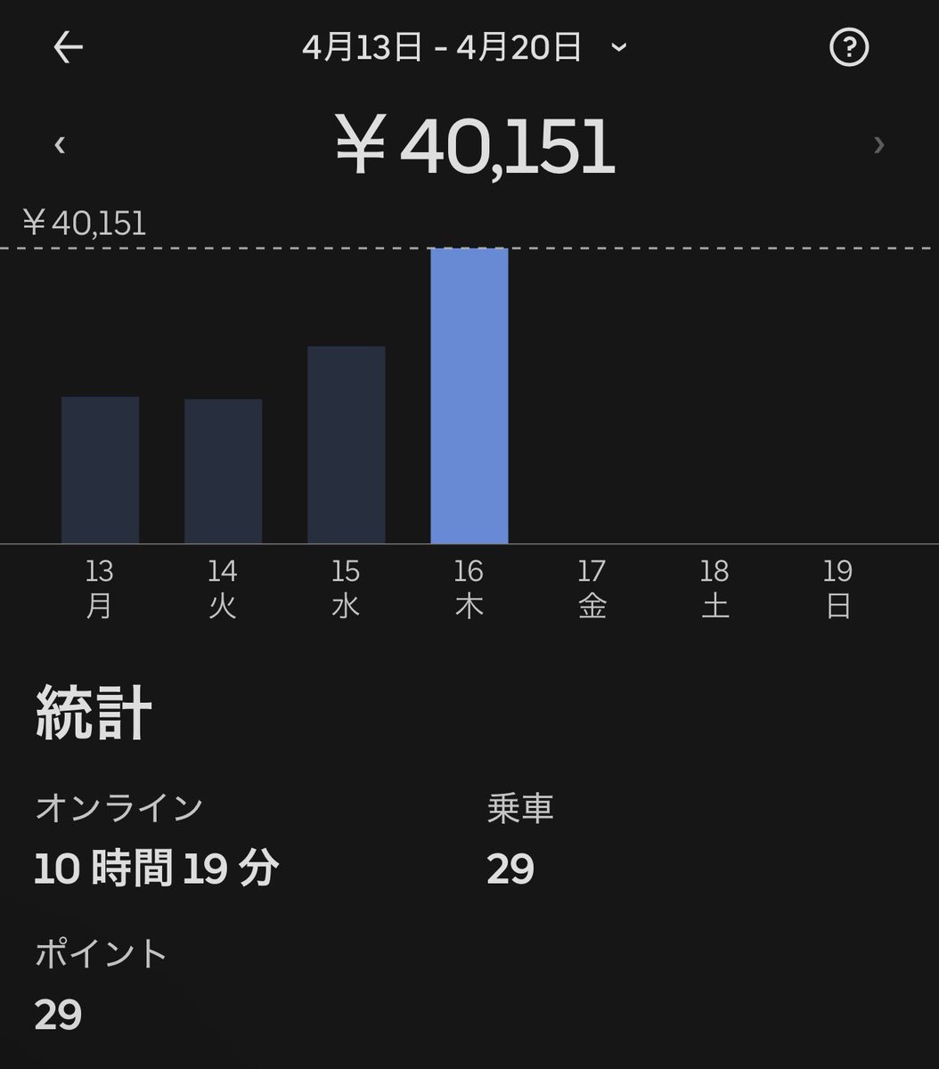 埼玉の田舎配達員aosora🐸🚀🦌📙 tweet media