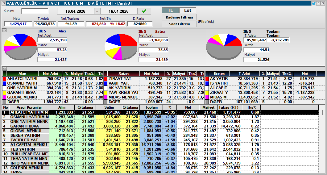 Hüseyin Onaç tweet media