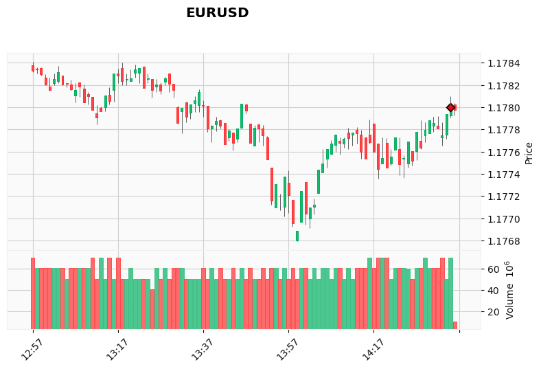 ALGOGENE tweet media