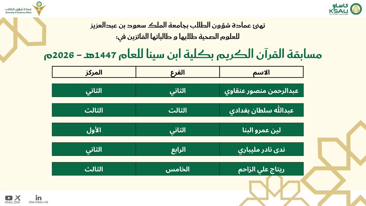 نادي الطلاب - جـدة tweet media