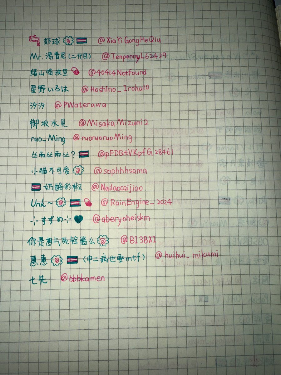 🍥sayori🍥 tweet media