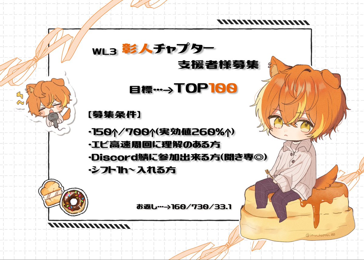 ぷゅ🐶ྀི tweet media