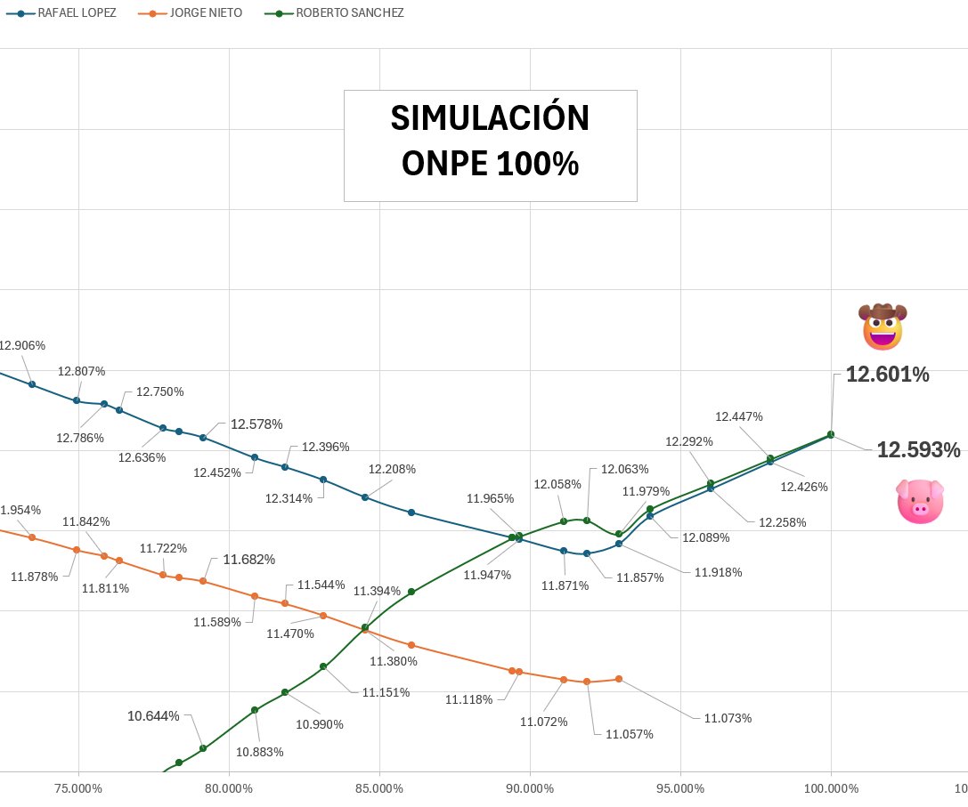 Jeison Altamirano tweet media