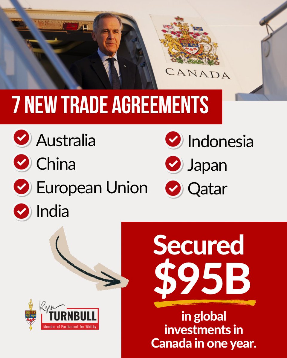 Ryan Turnbull 🇨🇦🇺🇦 tweet media