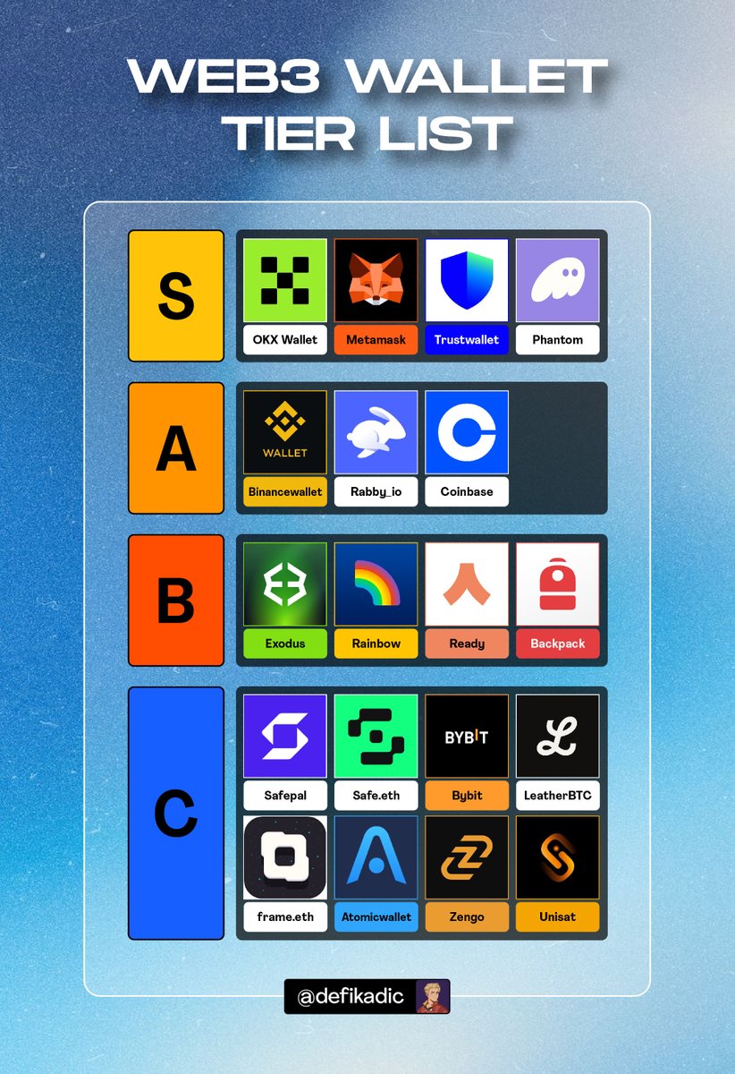 DEFI Kadic tweet media