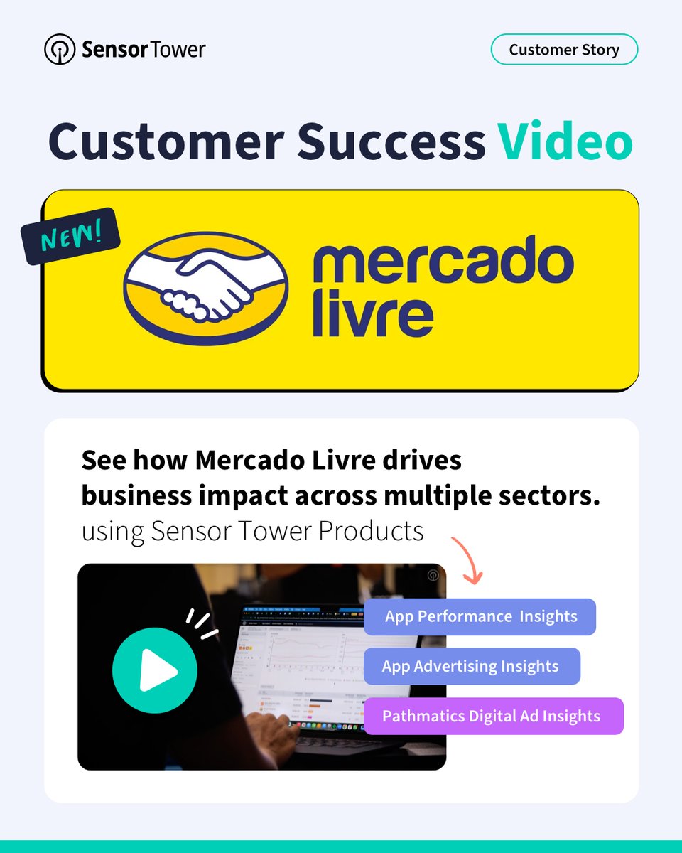 sethberk's tweet photo. Transforming the way people buy, sell, and advertise across Latin America, Mercado Livre's comprehensive e-commerce platform has become an integral part of their customer's daily lives. Video Customer Story: @Mercado Livre + Sensor Tower - WATCH 👉 https://t.co/VPNENAog8z https://t.co/lyvwFsdVn8