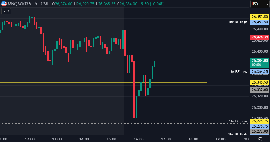 TraderMax tweet media