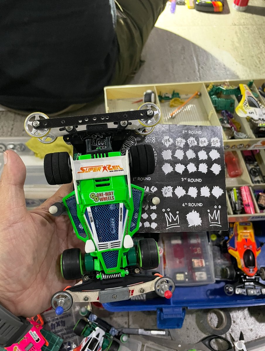 superzenmini4wd's tweet photo. Showtime!! Zenperor

#tamiya_mini4wd https://t.co/l6y3GwMNj6
