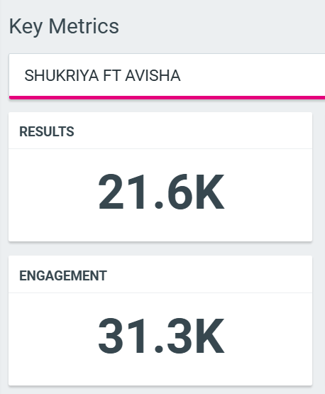 𝑨𝒗𝒊𝒔𝒉𝒂 𝑶𝑭𝑪 tweet media