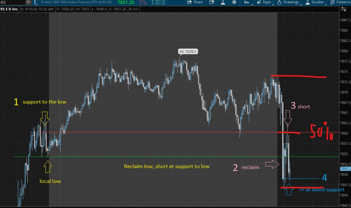 Masked Trader tweet media