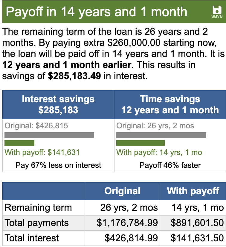 Average Money Joe MD tweet media
