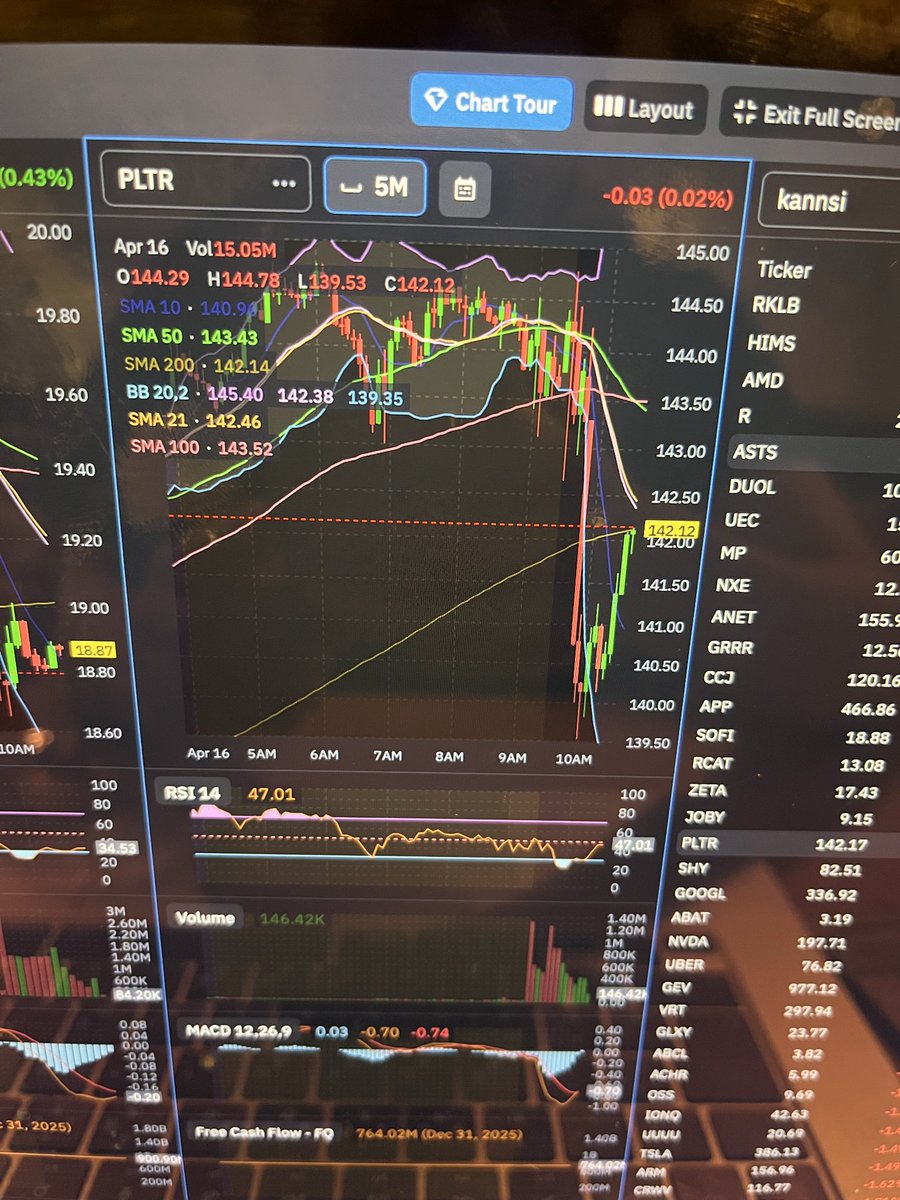 一生一緒に不死鳥🐦‍🔥HIMS😌🇯🇵資産7割をヒムズに入れてるラーメン屋の店主です🍜 tweet media