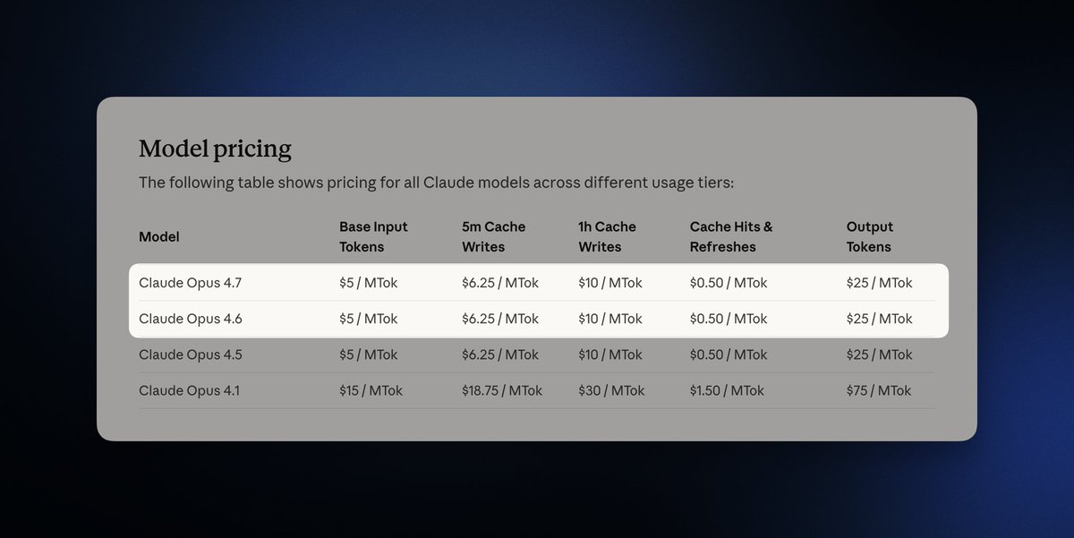 Robin Ebers | AI Coach for Founders tweet media