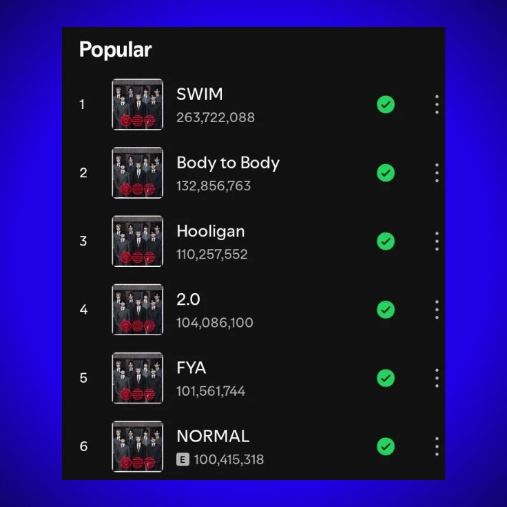 Pop Core tweet media