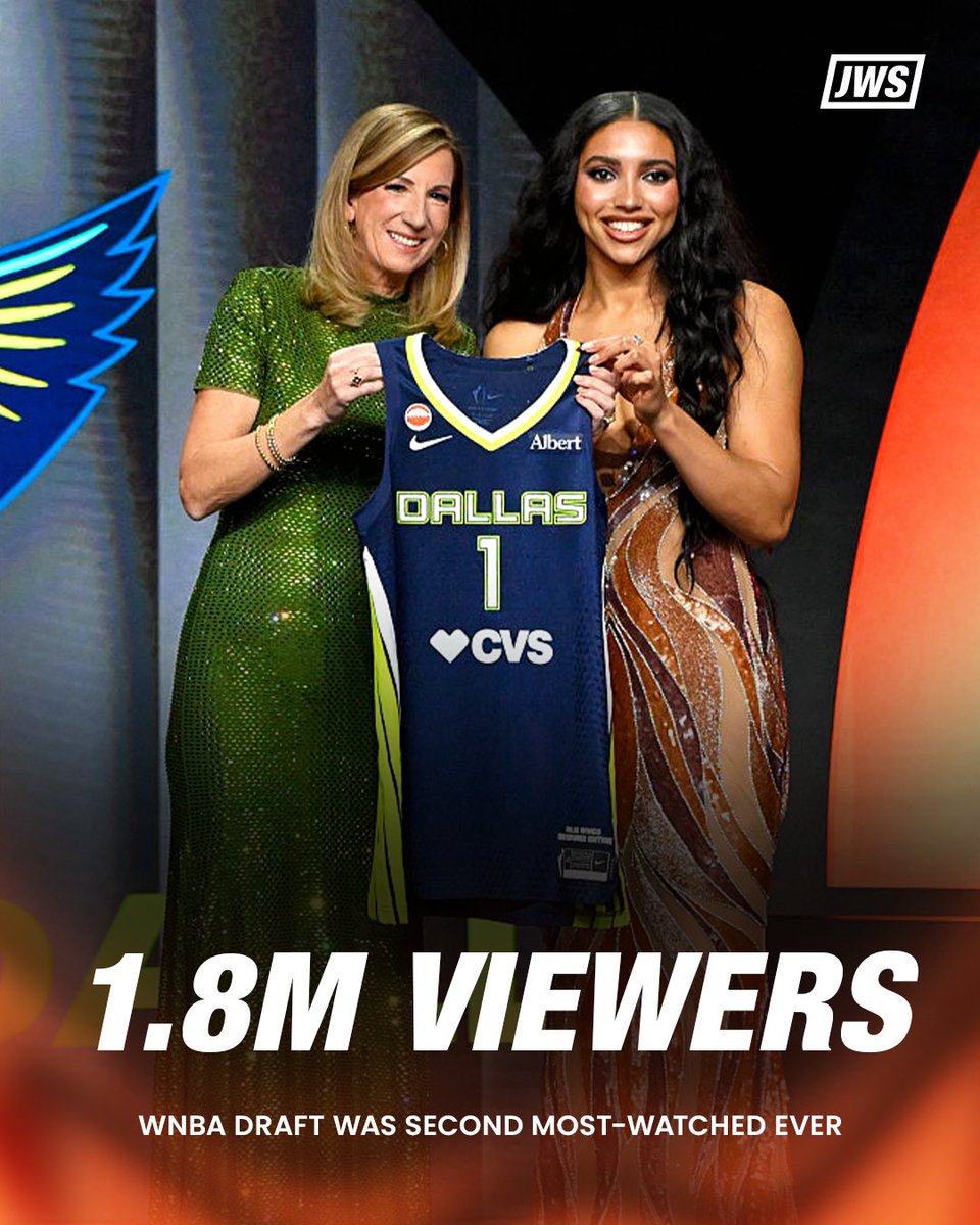 Just Women’s Sports tweet media