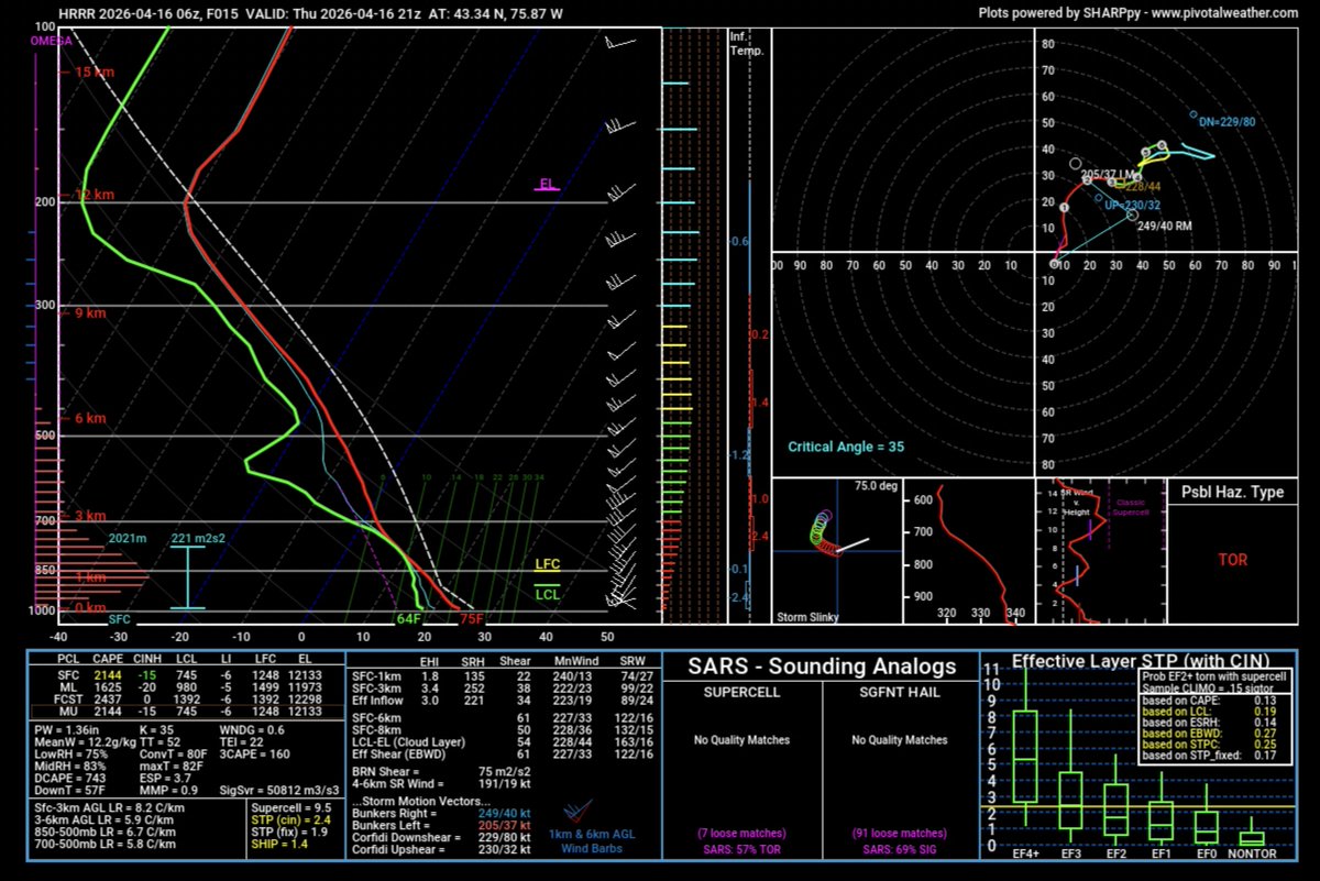 Jack Conklin tweet media
