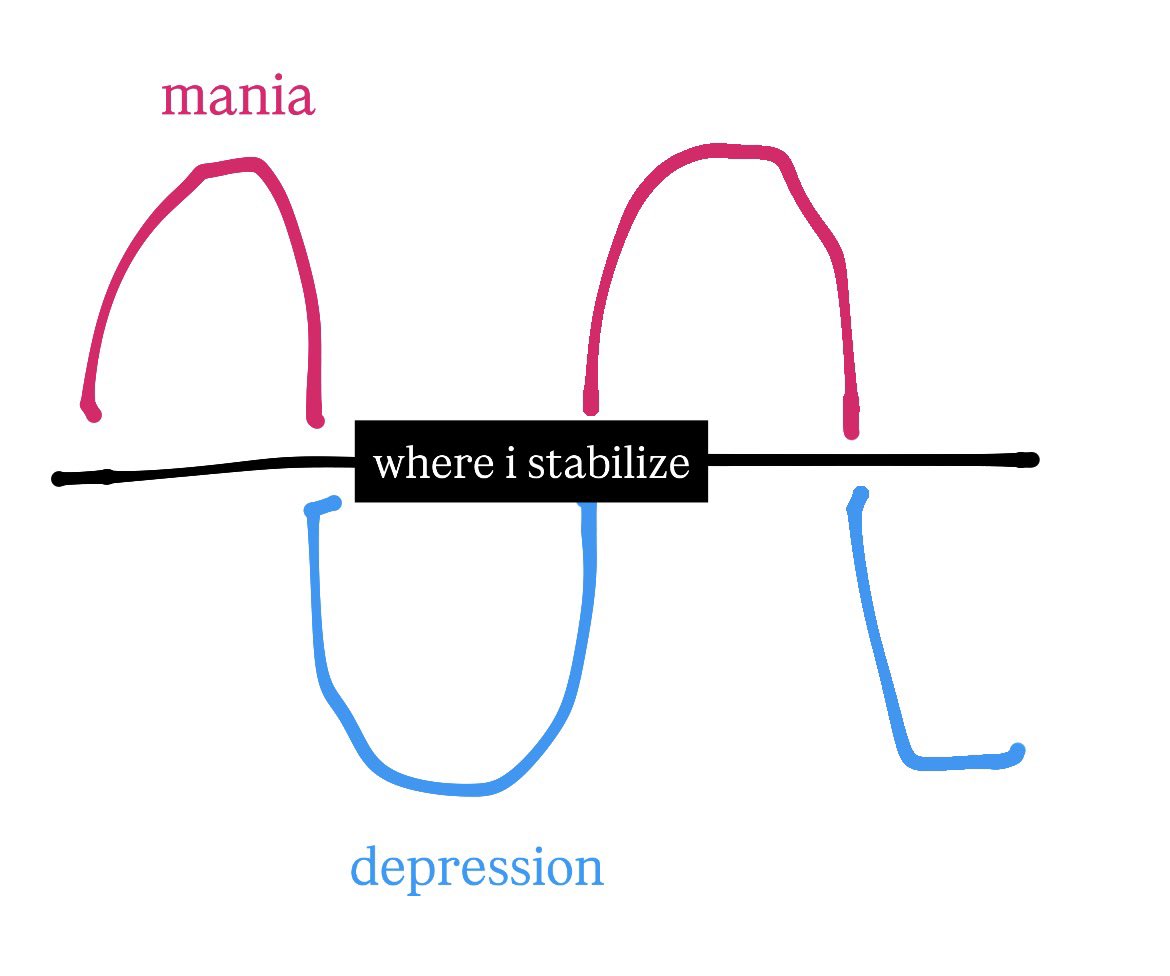 nik ⚧︎ (^_^) tweet media