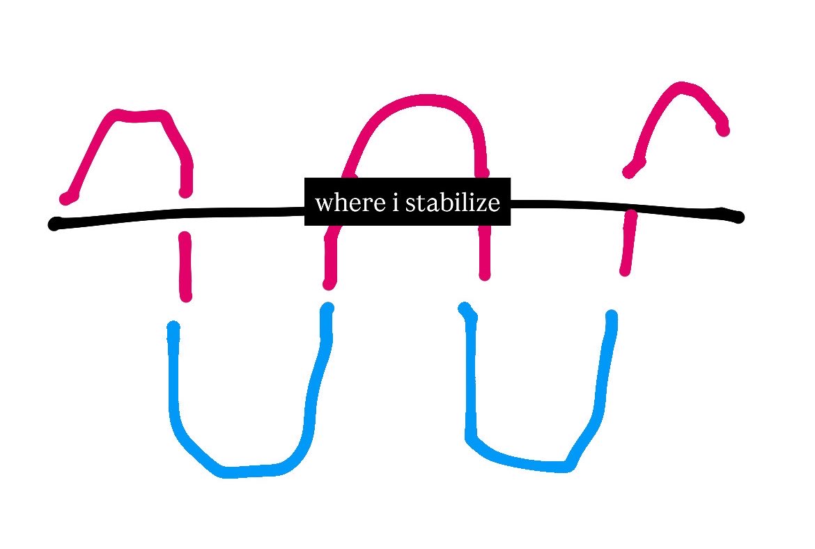 nik ⚧︎ (^_^) tweet media