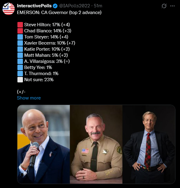 Bill Mitchell tweet media