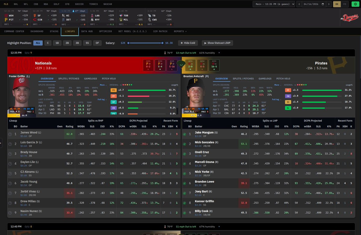 Daily Ambush tweet media