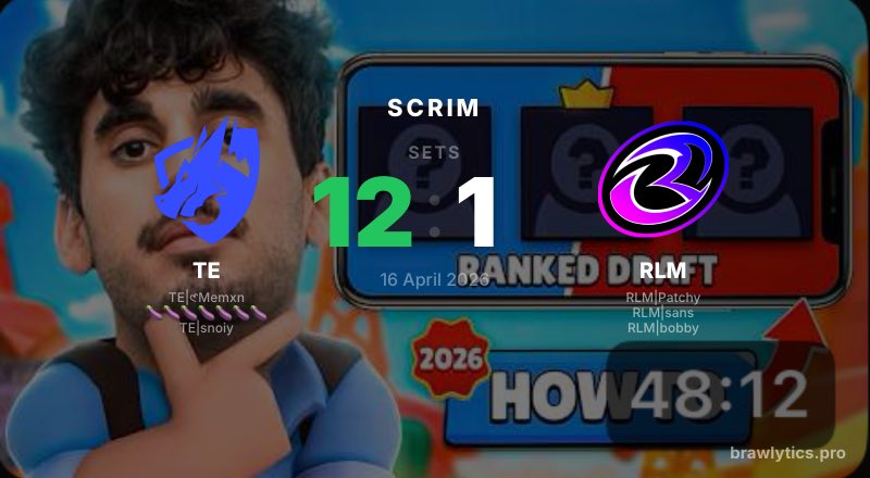 Brawlytics tweet media