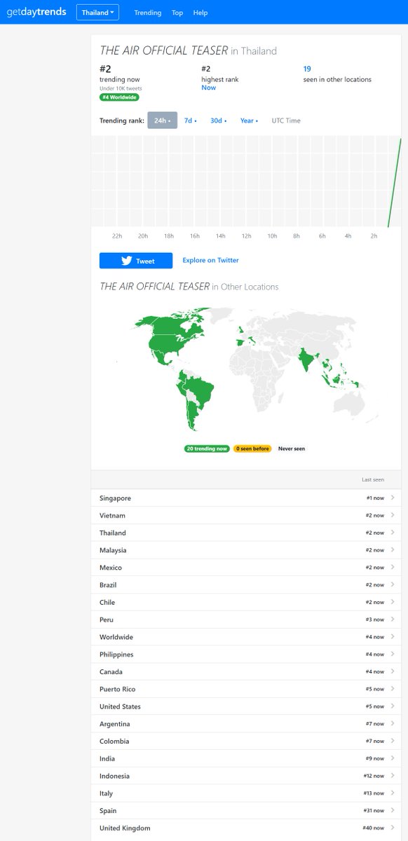 TFFBOfficial tweet media