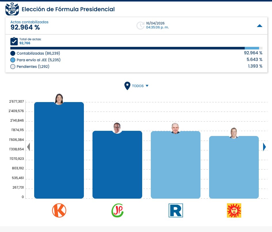 PorkyBot #999999 tweet media