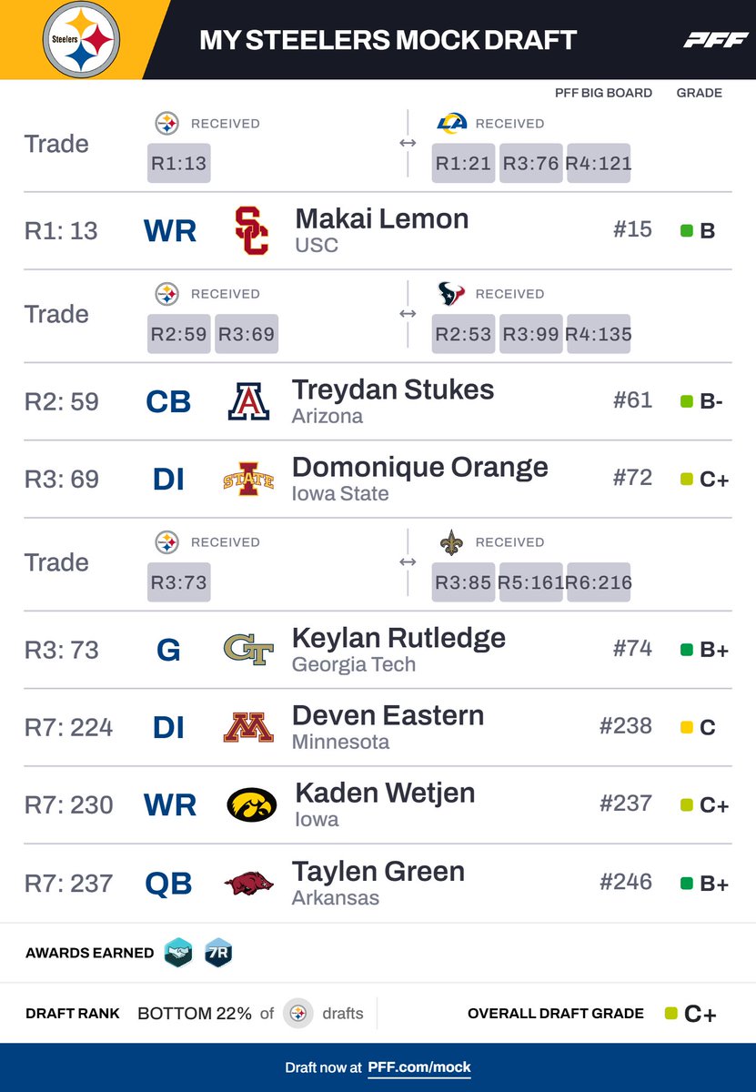 Christopher Carter tweet media