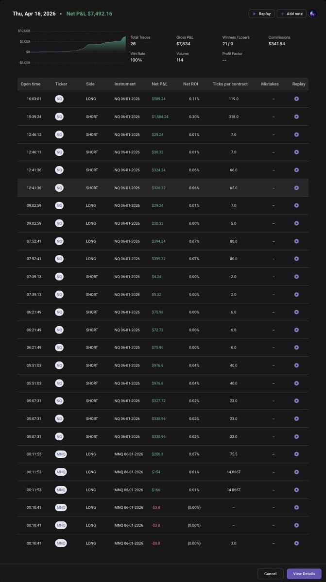 MurriMan tweet media