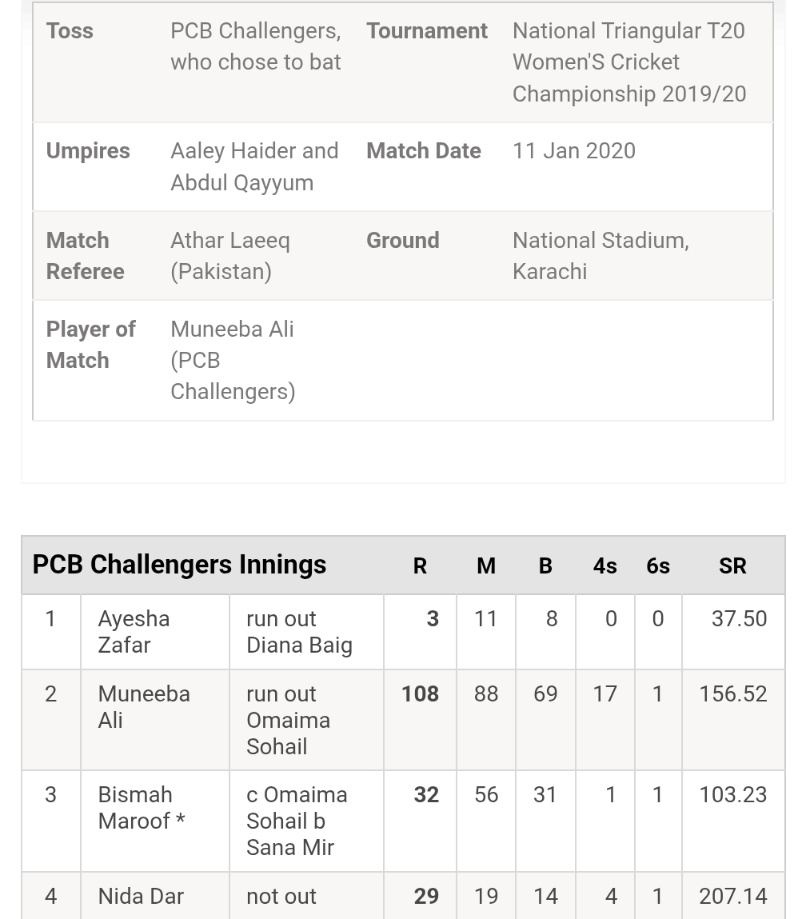 Saim | صائم tweet media