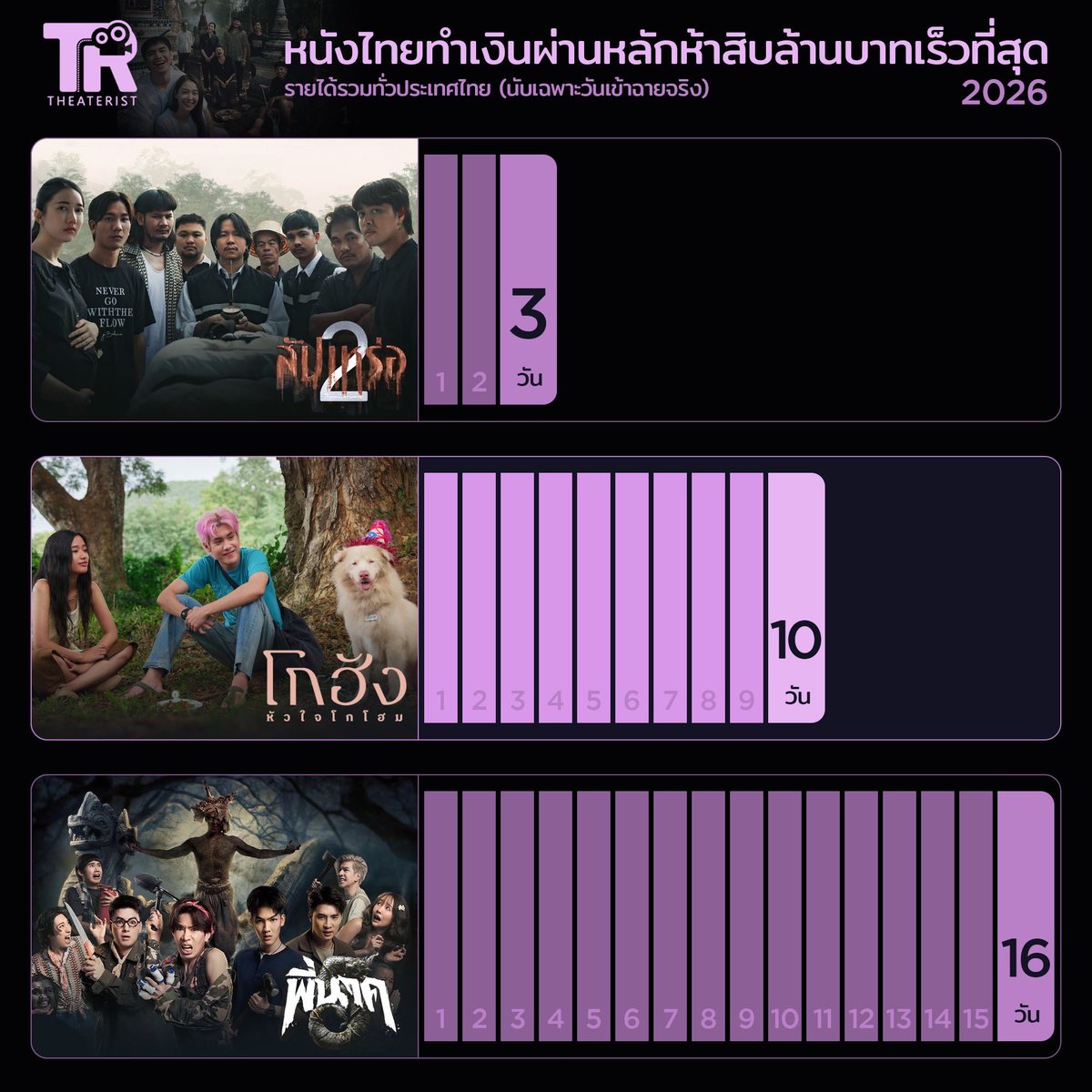 Theaterist tweet media